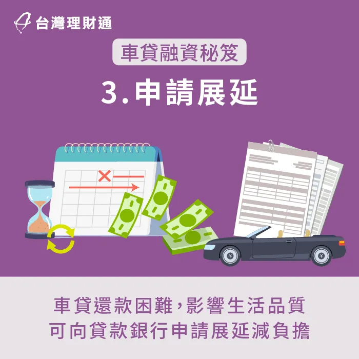 如果向銀行申請汽車貸款,但有遇到還款困難的情況,可嘗試與貸款銀行申請展延,以減輕還款負擔。 車貸融資繳不出來可申請展延-台中汽車融資-新北汽車融資