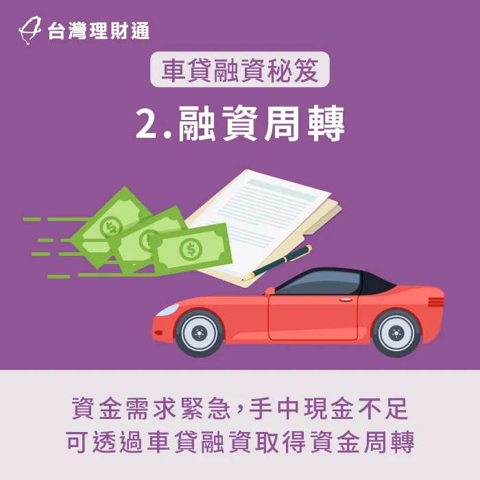 因為汽車貸款審核門檻寬鬆,如果資金需求急迫,車貸融資將會是很方便的周轉管道! 車貸融資是緊急周轉的好管道-台北汽車融資-台中汽車融資