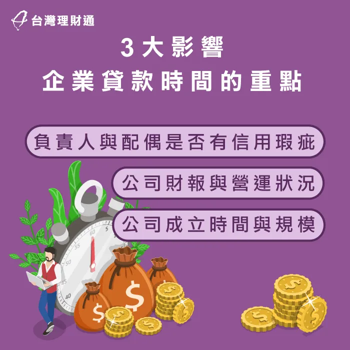 有哪些因素會影響企業貸款時間?3大重點告訴你! 企業貸款重點-企業貸款時間