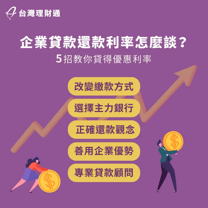你想知道企業貸款還款利率怎麼談嗎?5招教你迅速上手! 企業貸款還款利率-企業貸款推薦