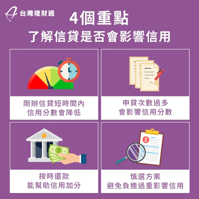 信用貸款會影響信用嗎-新北信用貸款-台中信用貸款