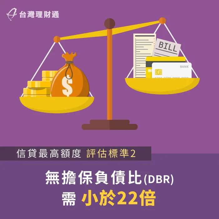 無擔保負債比小於22倍-新北信用貸款推薦-台中信用貸款推薦