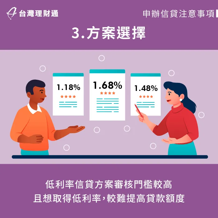 低利率方案非人人適合-台中信用貸款推薦-新北信用貸款推薦