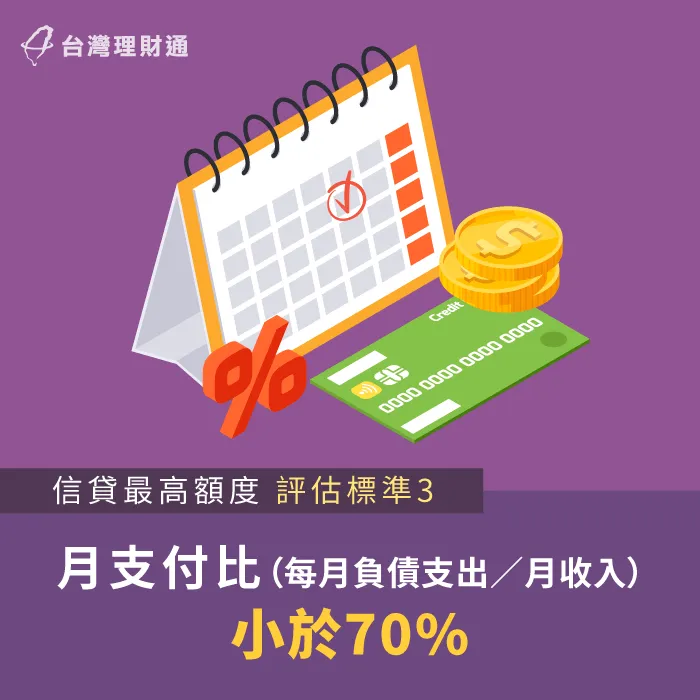 從月支付比評估信貸最高額度-新北信用貸款推薦-台中信用貸款