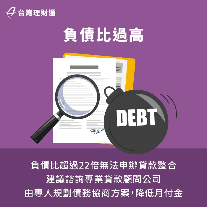 若負債比過高,銀行可能會婉拒貸款整合申請,此時建議透過債務協商,藉此延長繳款期限並降低月付金 貸款整合試算-台中貸款整合-台北貸款整合