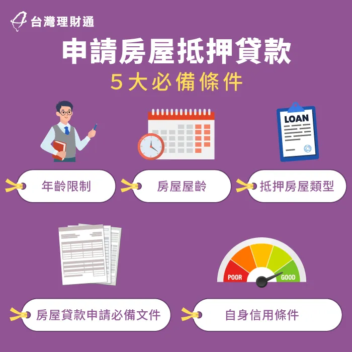 申請房屋前先了解這5個房屋貸款條件! 5大房屋抵押貸款重點-台中房屋抵押貸款-台北房屋抵押貸款