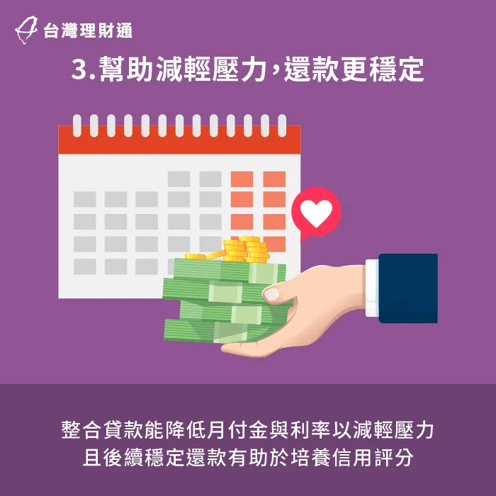 整合貸款有機會降低利率,還能透過延長還款期限減少月付金,幫助維持穩定還款 整合貸款信用-台北貸款整合-台中貸款整合