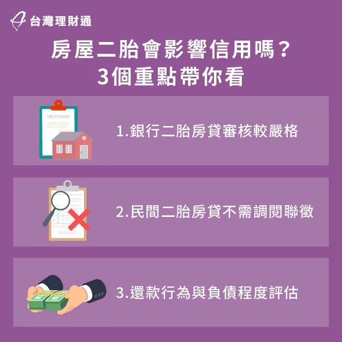 申請房屋二胎貸款會影響信用分數嗎?3大重點分析一次為你解答 申辦二胎房貸會不會影響信用-台北二胎房貸推薦-新北二胎房貸推薦