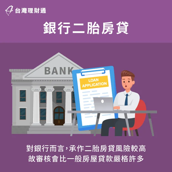 二胎房貸對承作銀行而言,需承擔的風險較高,因此審核也會比較嚴格 銀行二胎房貸審核較嚴格-台北二胎房貸-新北二胎房貸