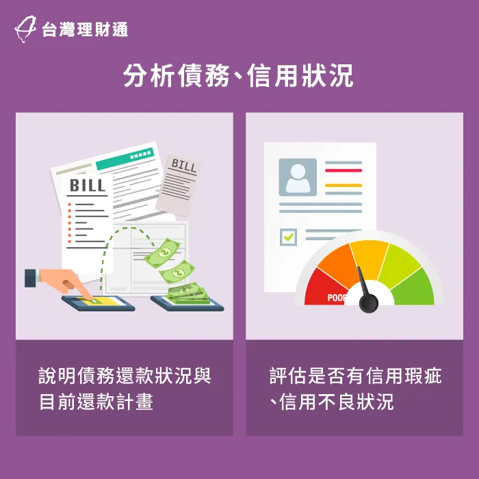 銀行二胎房貸仍會審視申貸人信用與債務狀況,做為評估核貸金額與利率的依據 分析債務與信用-二胎房貸要準備什麼-新北二胎房貸-台北二胎房貸