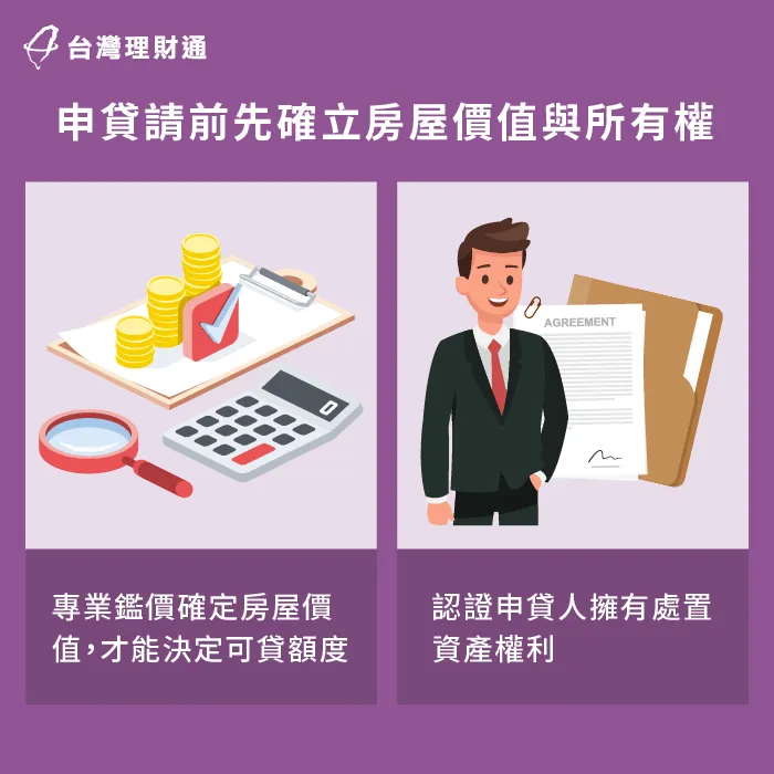 二胎房貸申辦前先鑑定抵押房屋價值,才能評估可貸額度 房屋鑑價-二胎房貸要準備什麼-新北二胎房貸推薦-台北二胎房貸推薦