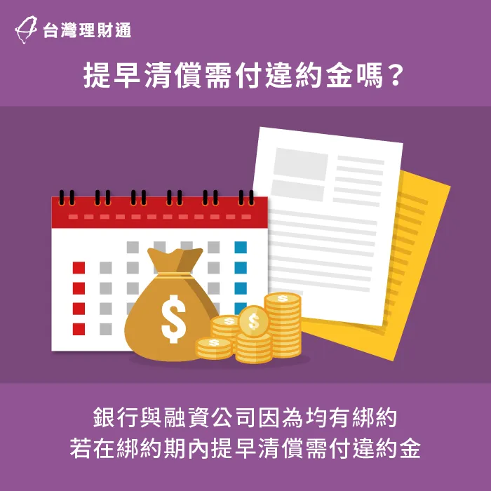 如果二胎房貸尚在綁約期內,欲提早清償貸款,需要支付一定比例違約金。 二胎房貸綁約期內清償貸款需支付違約金-台北二胎房貸-新北二胎房貸