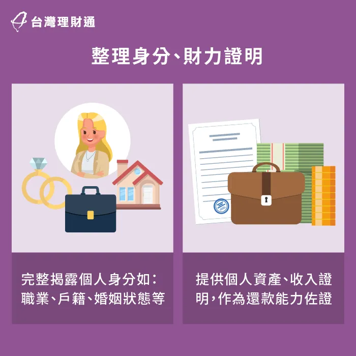 申辦二胎房貸核實身分後,若能提供有力財力證明,能挑選更有利的貸款方案 身分與財力證明-二胎房貸要準備什麼-台北二胎房貸-新北二胎房貸