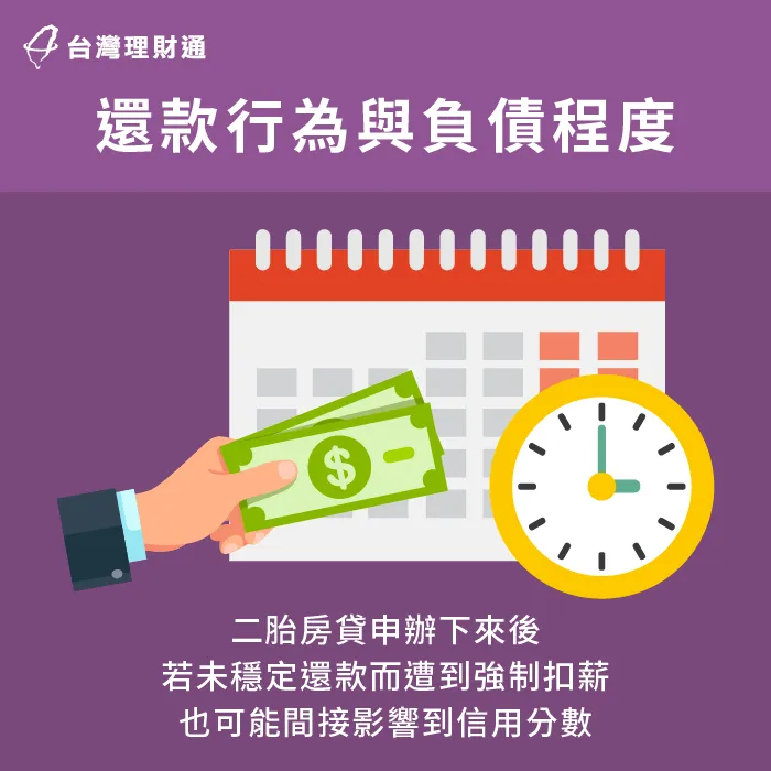 如果還款行為不良且負債又多,仍有機率影響到個人信用分數 還款行為良好與否才是二胎房貸影響信用的關鍵-台北二胎房貸推薦-新北二胎房貸推薦