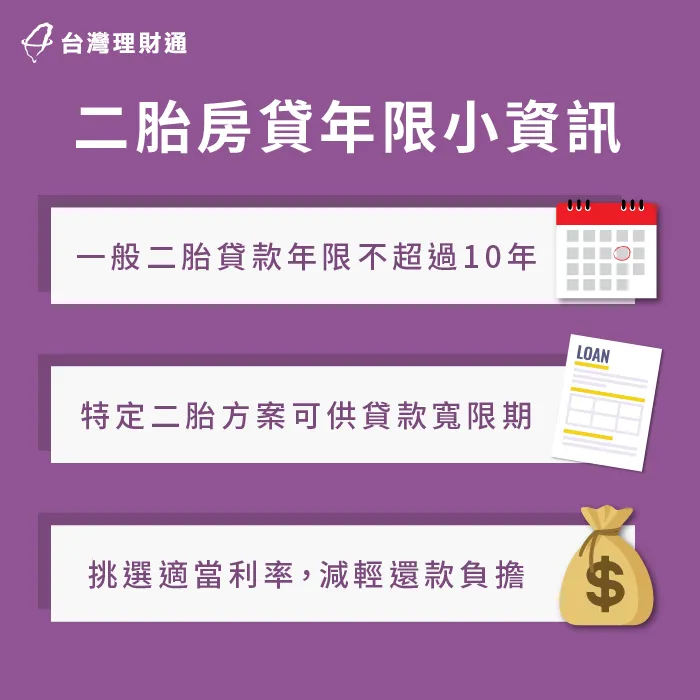 二胎房貸申辦前先留意關於年限的3個重點,以此挑選適合的二胎房貸方案 二胎房貸可以貸幾年-台北二胎房貸推薦-新北二胎房貸推薦