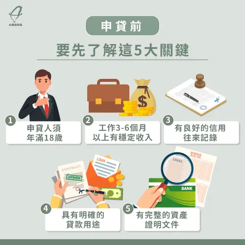 申辦貸款前,有5大重點一定要了解,趕快一起來看看! 申貸前必知的5大注意事項-沒有薪轉 貸款