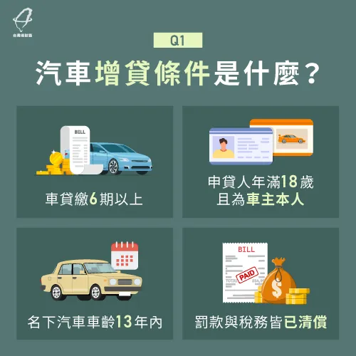 假如符合這4項條件,在申請汽車增貸時過件率也會較高喔! 汽車增貸條件-汽車增貸好過嗎